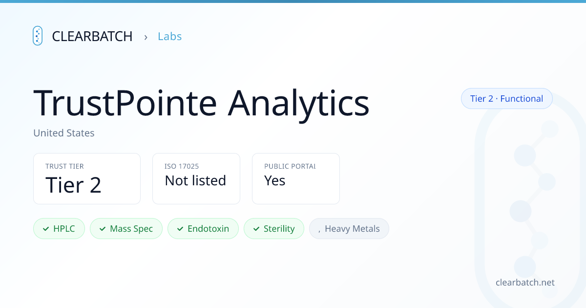ClearBatch: TrustPointe Analytics trust verification