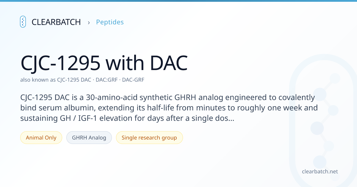 CJC-1295 with DAC: Evidence-weighted peptide profile
